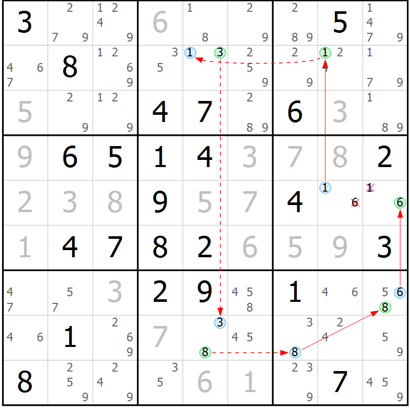 Position des candidats pour la solution de la Gr 66 page 69 du magazine de sudoku Maestro n° 104