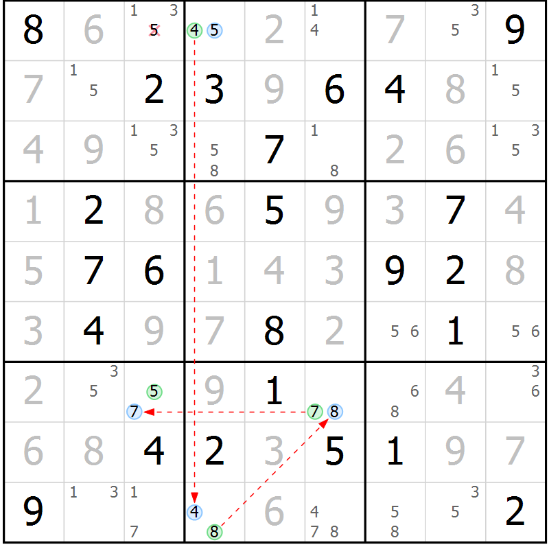 Position des candidats pour la solution de la Gr 67 page 70 du magazine de sudoku Maestro n° 104