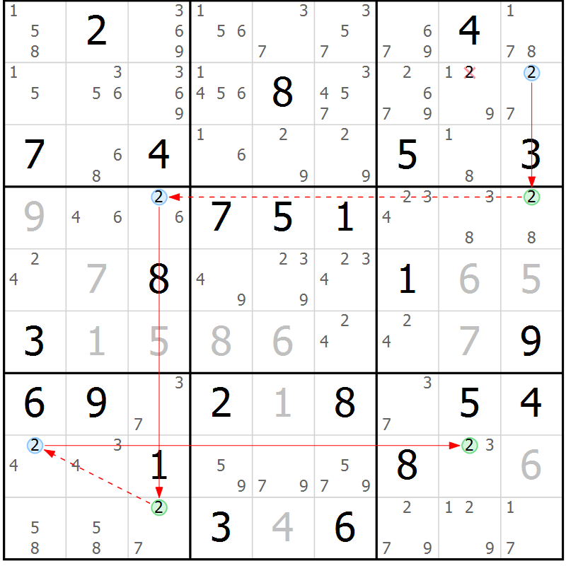 Position des candidats pour la solution de la Gr 68 page 71 du magazine de sudoku Maestro n° 104
