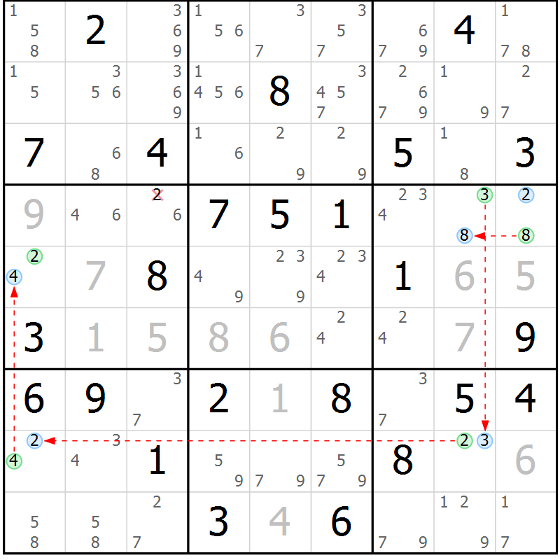 Position des candidats pour la solution de la Gr 68 page 71 du magazine de sudoku Maestro n° 104
