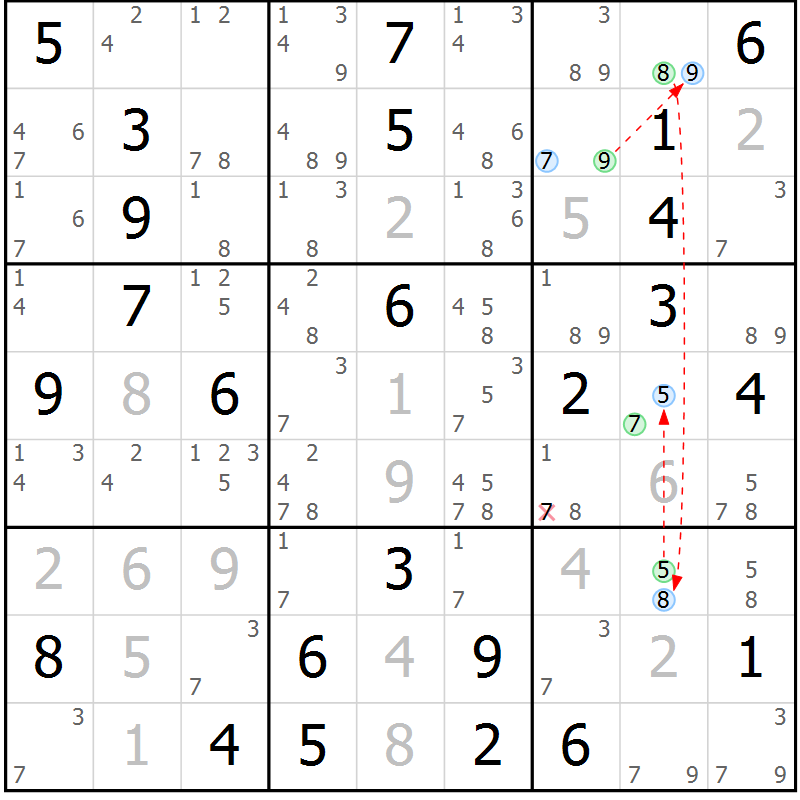 Position des candidats pour la solution de la Gr 69 page 72 du magazine de sudoku Maestro n° 104