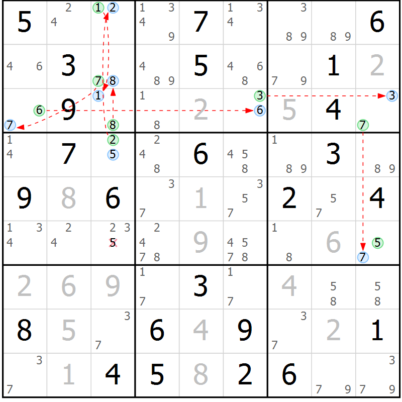Position des candidats pour la solution de la Gr 69 page 72 du magazine de sudoku Maestro n° 104