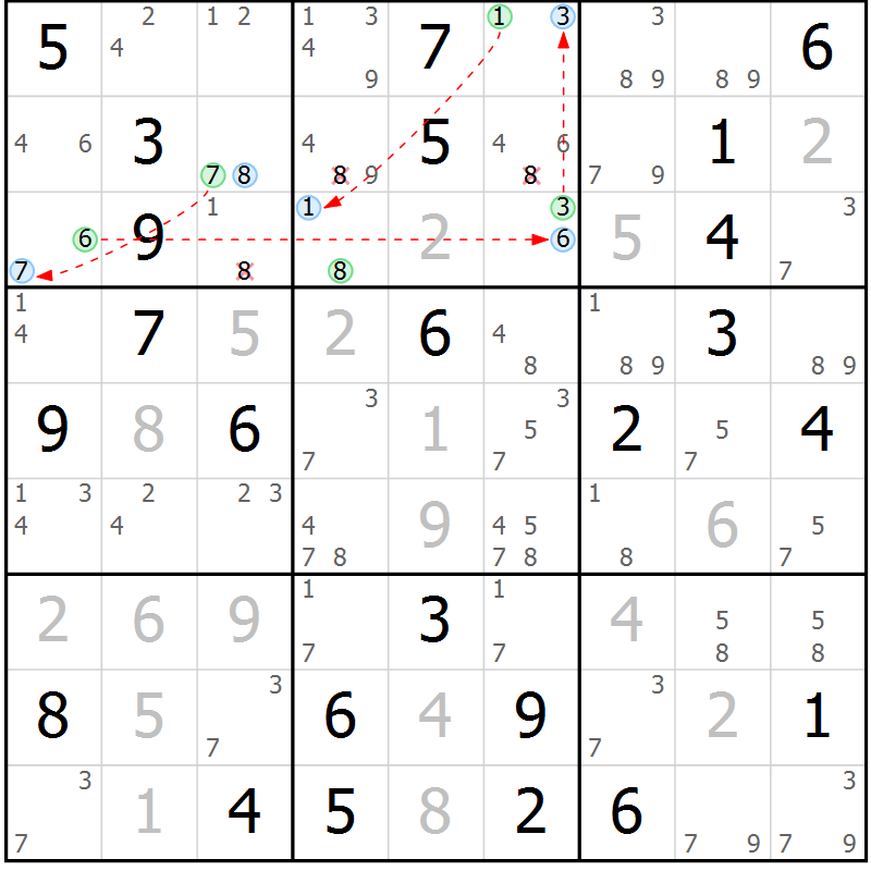 Position des candidats pour la solution de la Gr 69 page 72 du magazine de sudoku Maestro n° 104