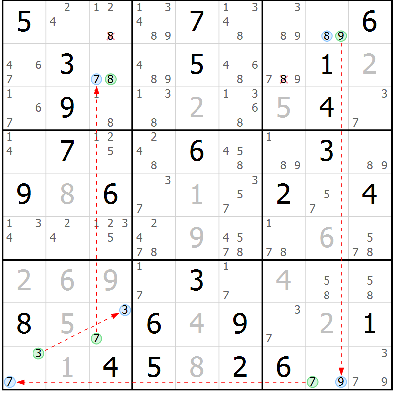 Position des candidats pour la solution de la Gr 69 page 72 du magazine de sudoku Maestro n° 104