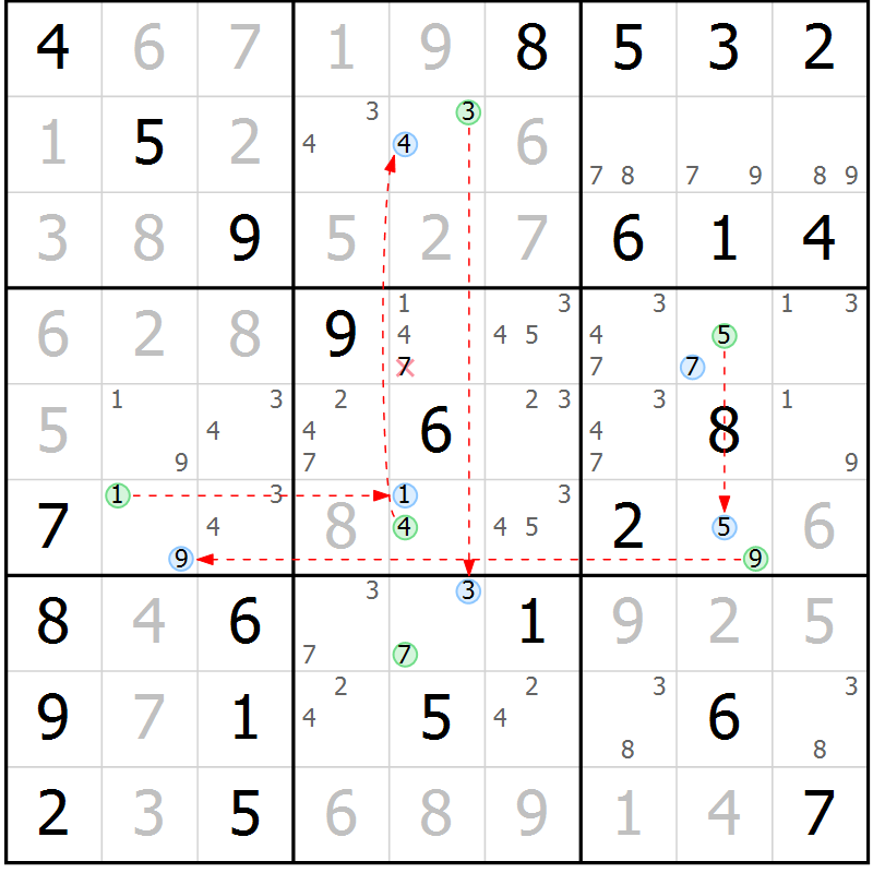Position des candidats pour la solution de la Gr 7 page 10 du magazine de sudoku Maestro n° 104