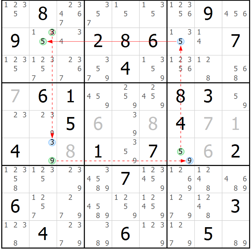 Position des candidats pour la solution de la Gr 70 page 73 du magazine de sudoku Maestro n° 104