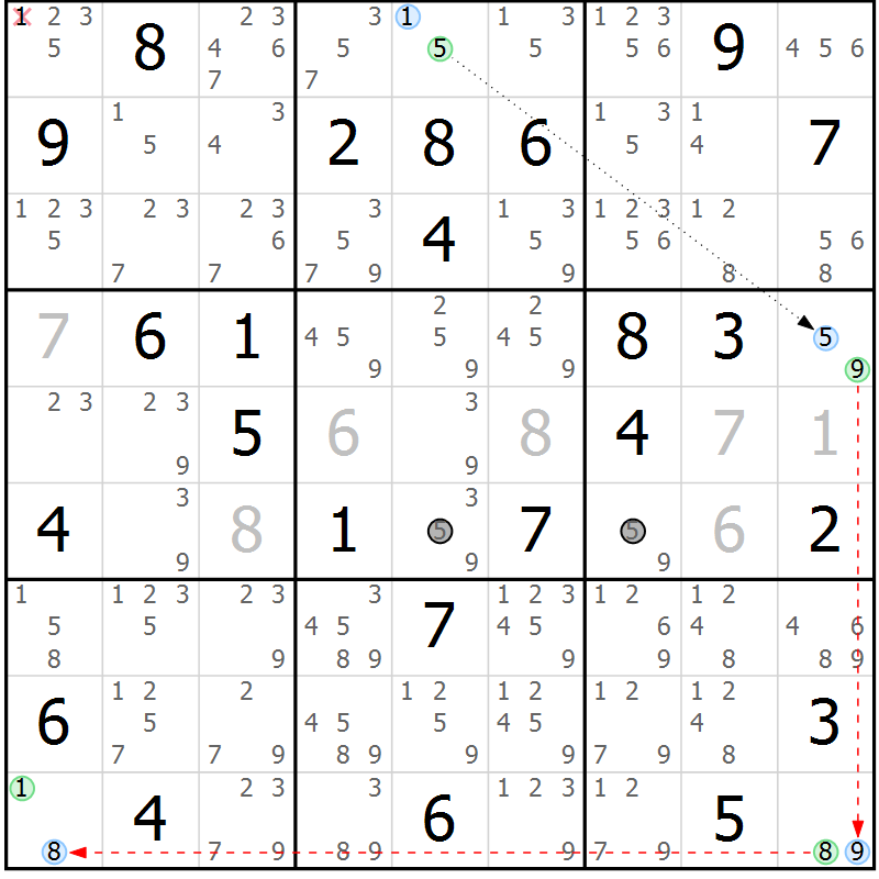 Position des candidats pour la solution de la Gr 70 page 73 du magazine de sudoku Maestro n° 104
