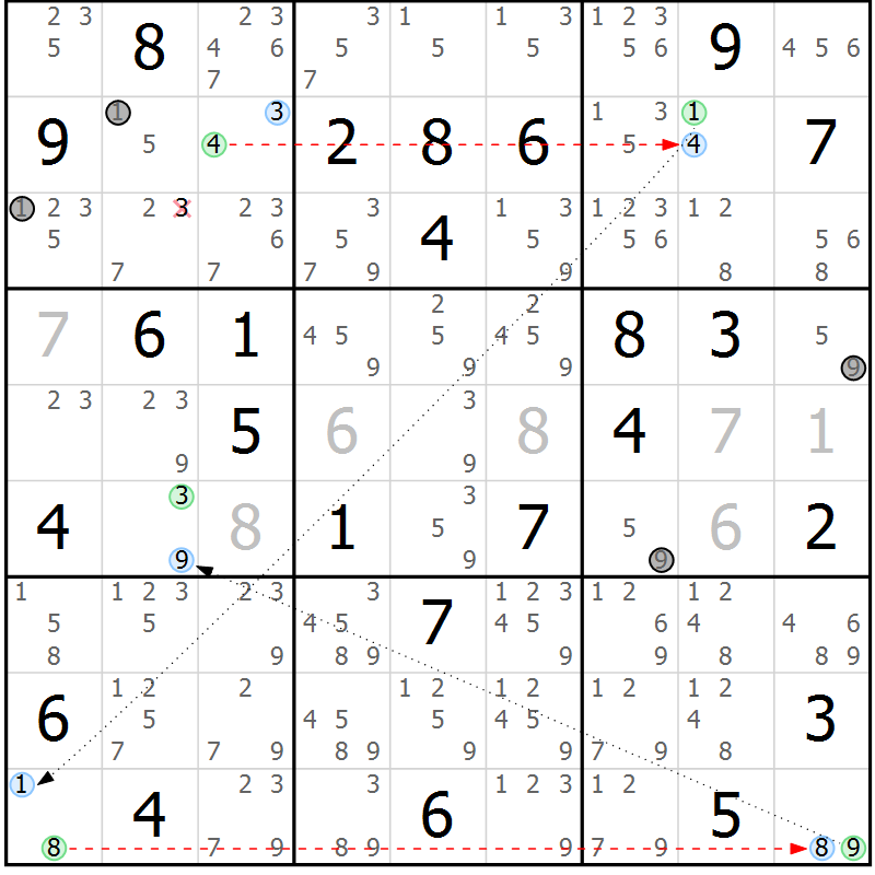 Position des candidats pour la solution de la Gr 70 page 73 du magazine de sudoku Maestro n° 104