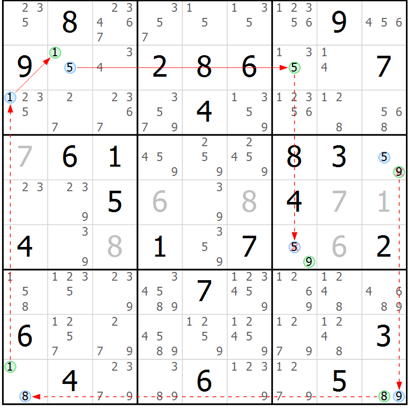 Position des candidats pour la solution de la Gr 70 page 73 du magazine de sudoku Maestro n° 104