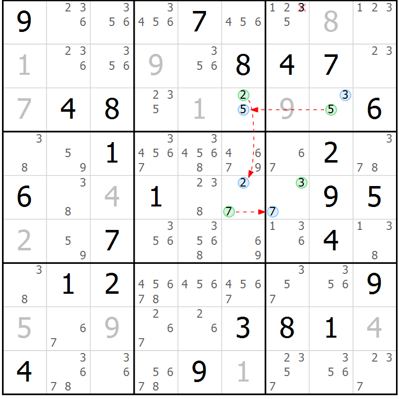 Position des candidats pour la solution de la Gr 71 page 74 du magazine de sudoku Maestro n° 104