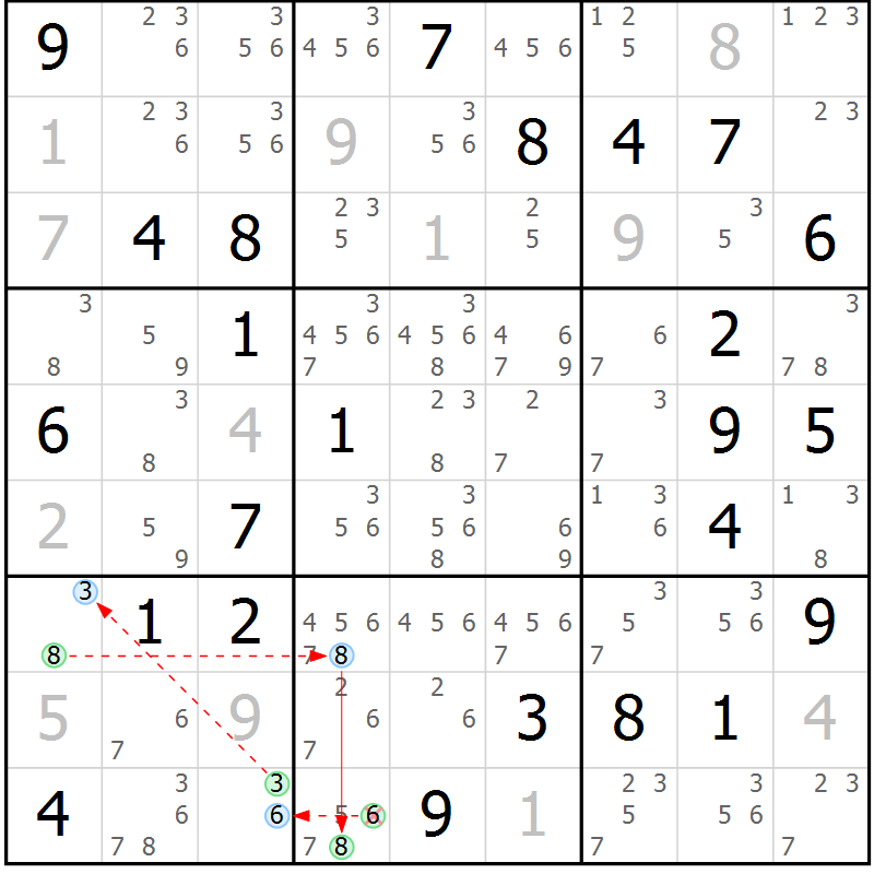 Position des candidats pour la solution de la Gr 71 page 74 du magazine de sudoku Maestro n° 104