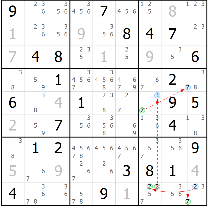 Position des candidats pour la solution de la Gr 71 page 74 du magazine de sudoku Maestro n° 104