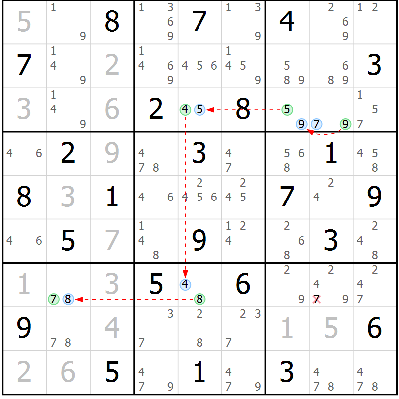 Position des candidats pour la solution de la Gr 72 page 75 du magazine de sudoku Maestro n° 104