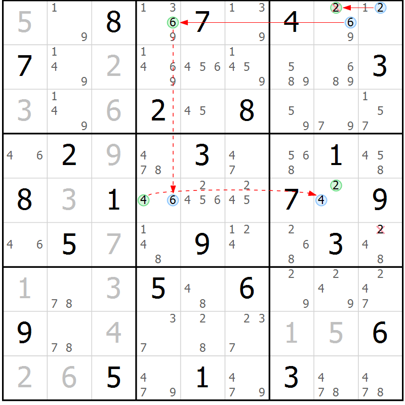 Position des candidats pour la solution de la Gr 72 page 75 du magazine de sudoku Maestro n° 104
