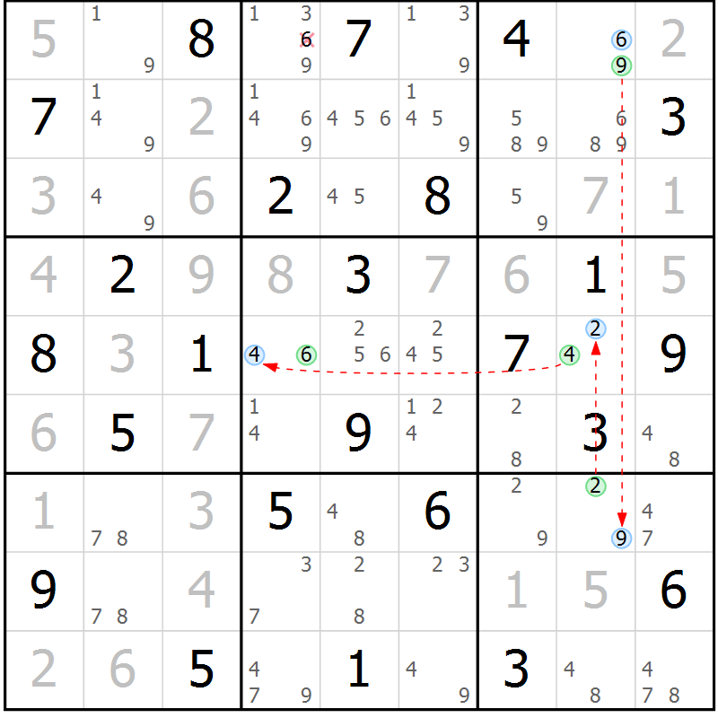 Position des candidats pour la solution de la Gr 72 page 75 du magazine de sudoku Maestro n° 104