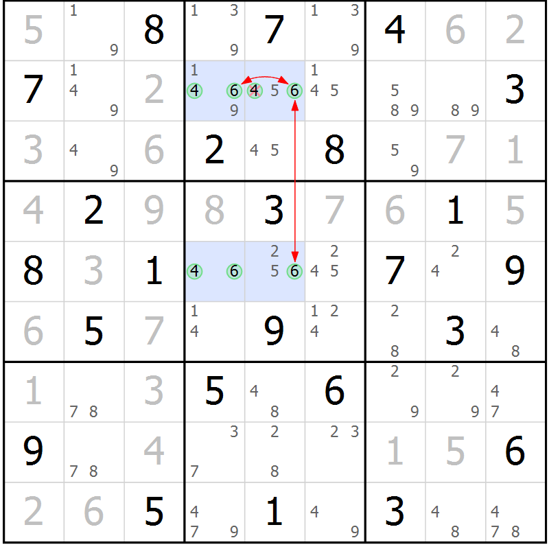 Position des candidats pour la solution de la Gr 72 page 75 du magazine de sudoku Maestro n° 104