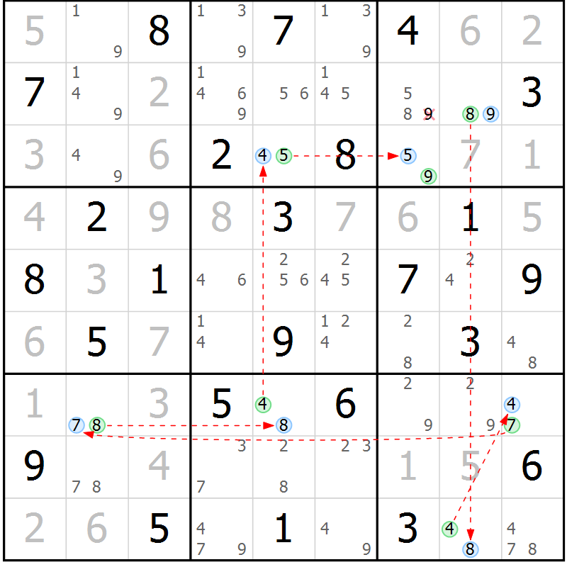 Position des candidats pour la solution de la Gr 72 page 75 du magazine de sudoku Maestro n° 104