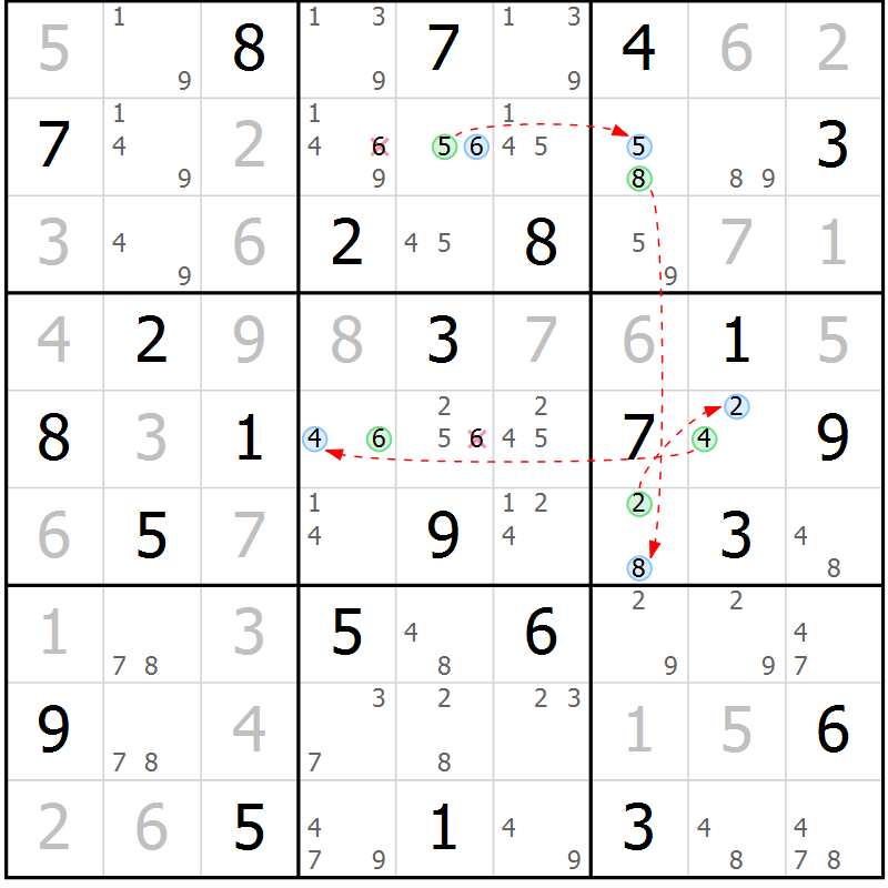 Position des candidats pour la solution de la Gr 72 page 75 du magazine de sudoku Maestro n° 104