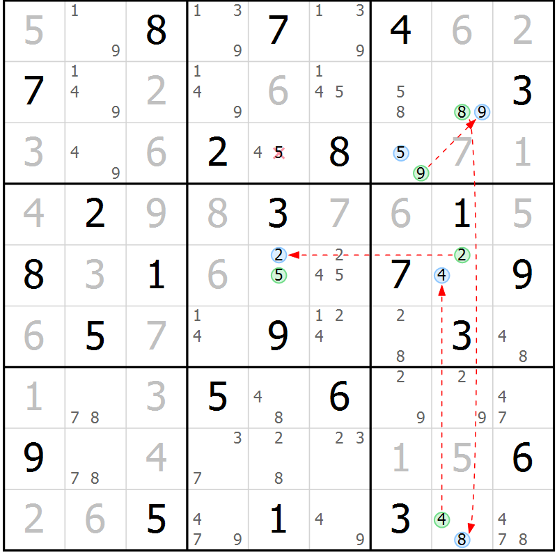 Position des candidats pour la solution de la Gr 72 page 75 du magazine de sudoku Maestro n° 104