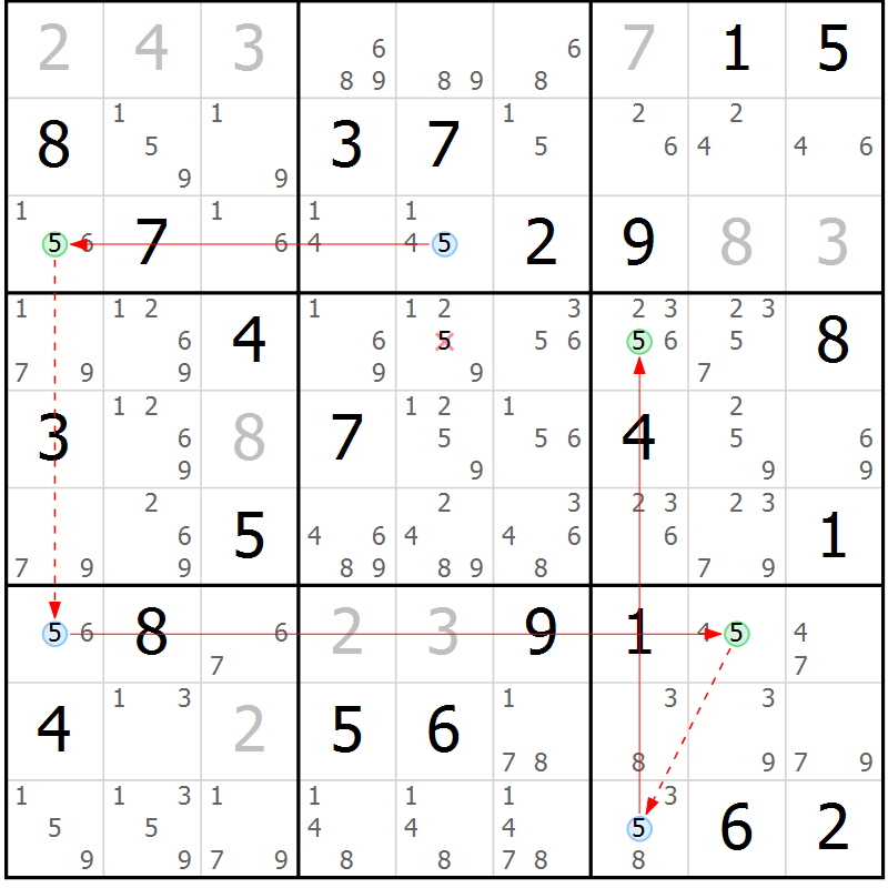 Position des candidats pour la solution de la Gr 73 page 76 du magazine de sudoku Maestro n° 104