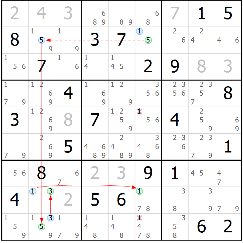 Position des candidats pour la solution de la Gr 73 page 76 du magazine de sudoku Maestro n° 104