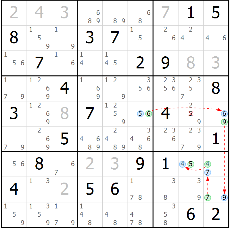 Position des candidats pour la solution de la Gr 73 page 76 du magazine de sudoku Maestro n° 104