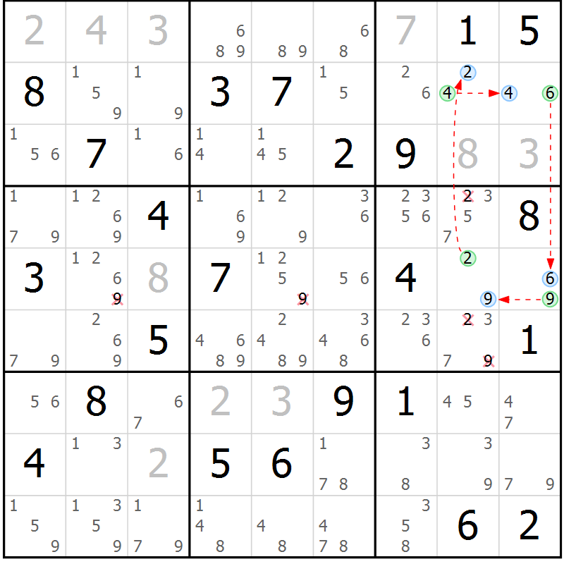 Position des candidats pour la solution de la Gr 73 page 76 du magazine de sudoku Maestro n° 104
