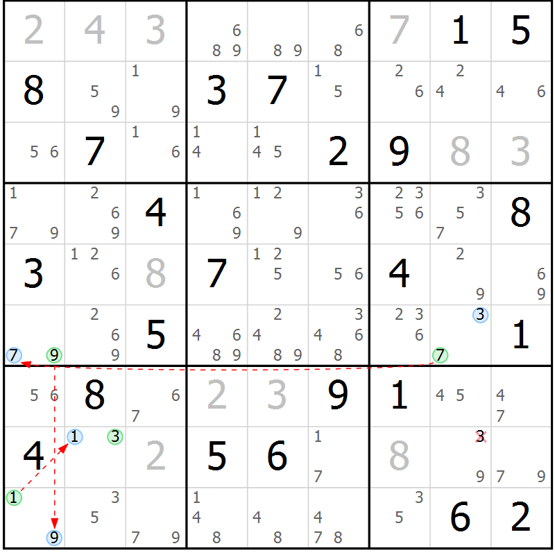 Position des candidats pour la solution de la Gr 73 page 76 du magazine de sudoku Maestro n° 104