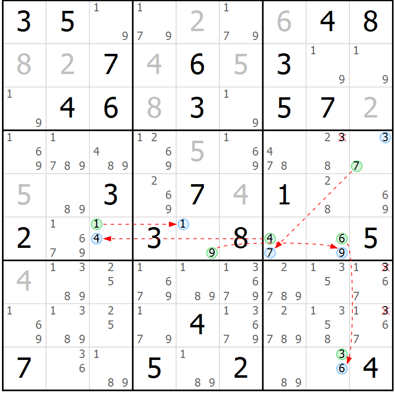 Position des candidats pour la solution de la Gr 74 page 77 du magazine de sudoku Maestro n° 104