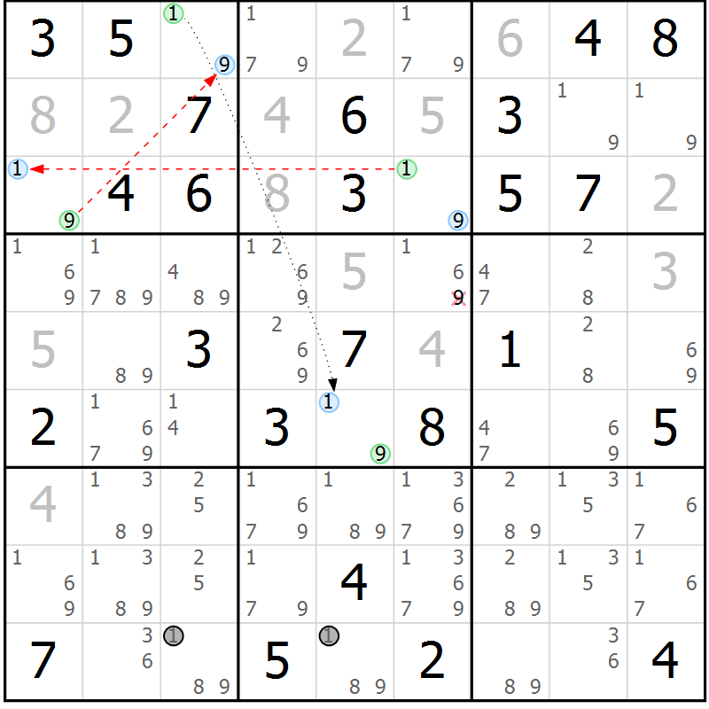 Position des candidats pour la solution de la Gr 74 page 77 du magazine de sudoku Maestro n° 104