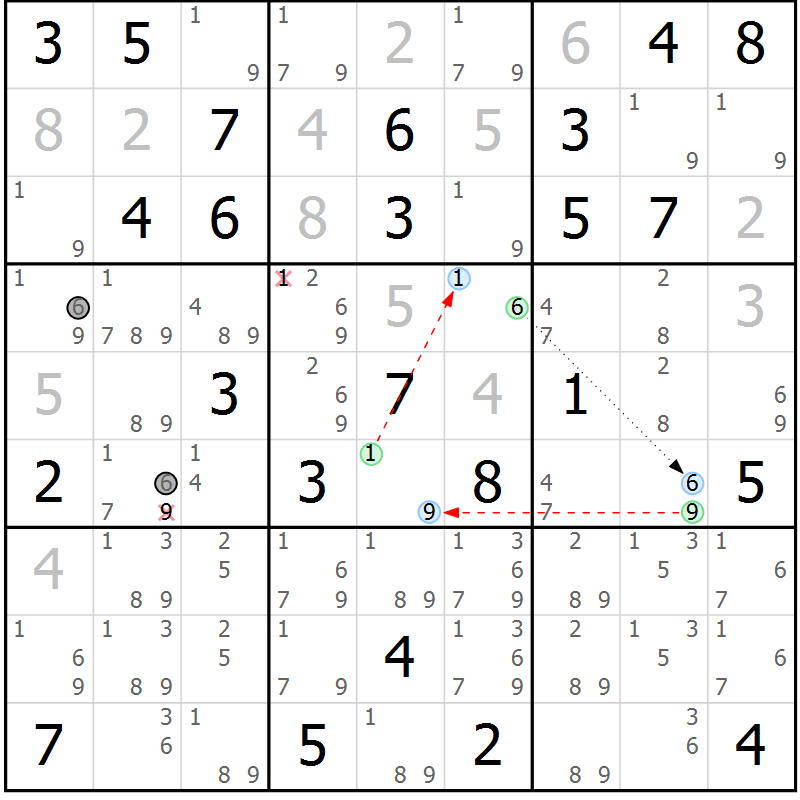 Position des candidats pour la solution de la Gr 74 page 77 du magazine de sudoku Maestro n° 104