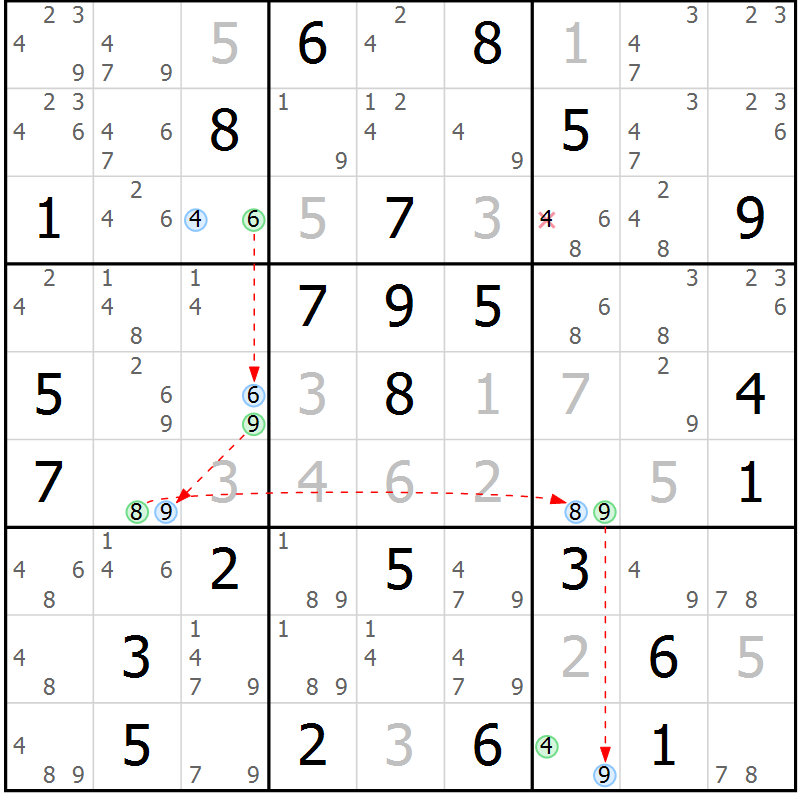 Position des candidats pour la solution de la Gr 75 page 78 du magazine de sudoku Maestro n° 104