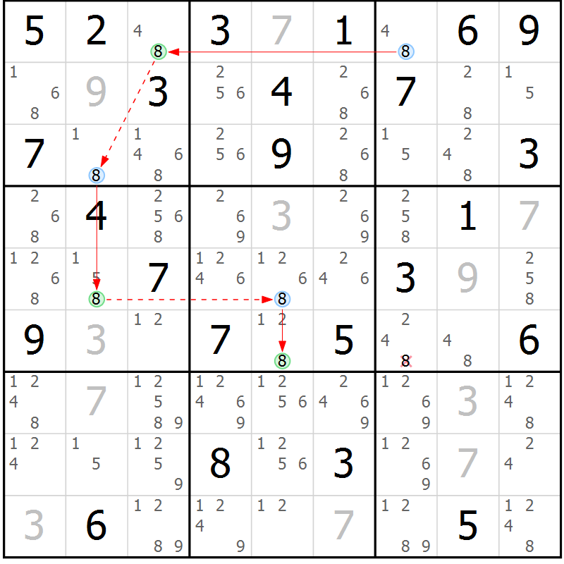 Position des candidats pour la solution de la Gr 76 page 79 du magazine de sudoku Maestro n° 104