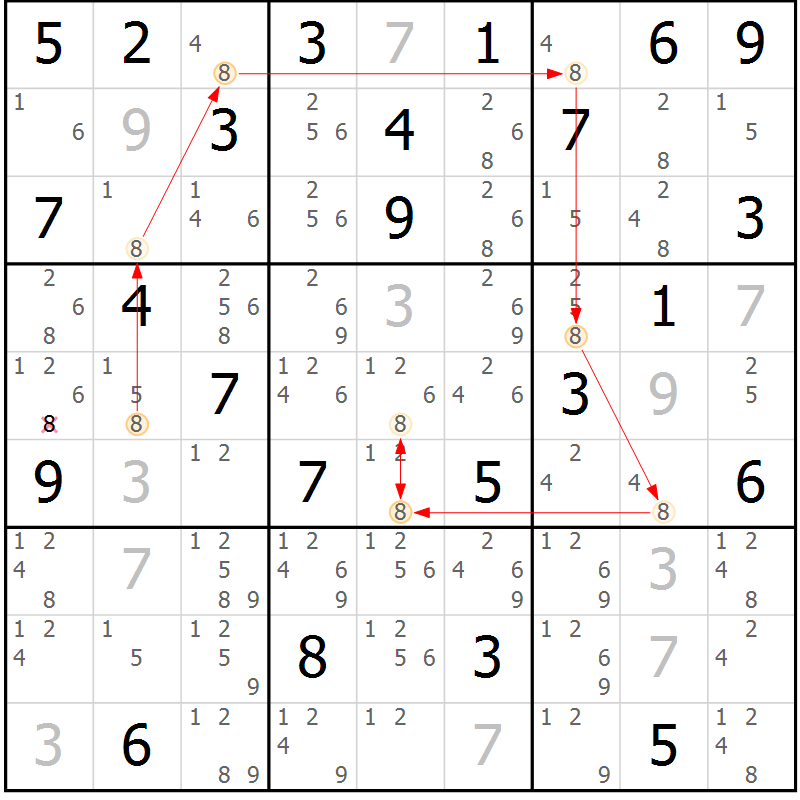 Position des candidats pour la solution de la Gr 76 page 79 du magazine de sudoku Maestro n° 104