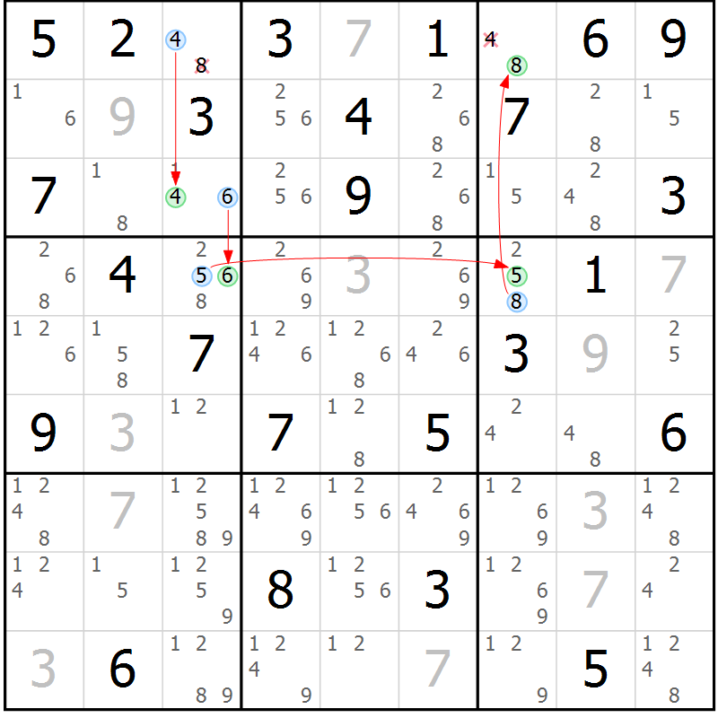 Position des candidats pour la solution de la Gr 76 page 79 du magazine de sudoku Maestro n° 104