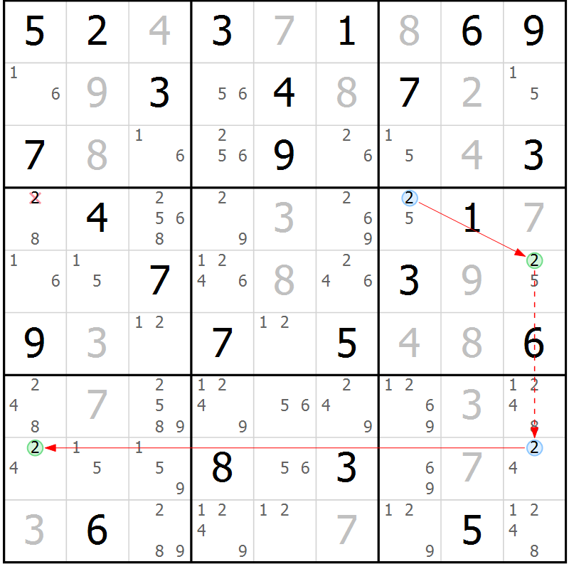 Position des candidats pour la solution de la Gr 76 page 79 du magazine de sudoku Maestro n° 104