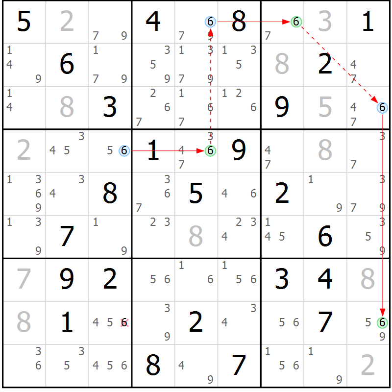 Position des candidats pour la solution de la Gr 77 page 80 du magazine de sudoku Maestro n° 104