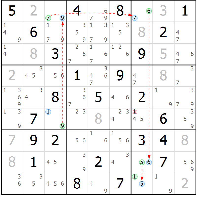 Position des candidats pour la solution de la Gr 77 page 80 du magazine de sudoku Maestro n° 104