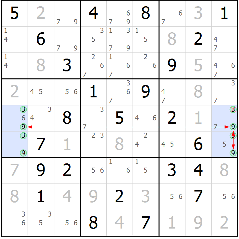 Position des candidats pour la solution de la Gr 77 page 80 du magazine de sudoku Maestro n° 104