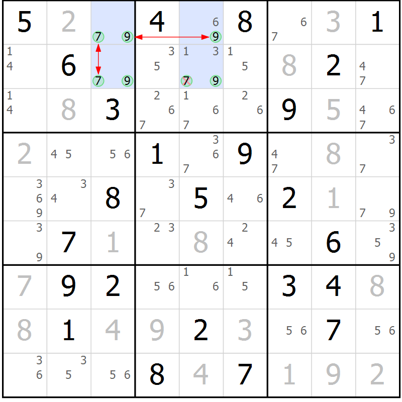 Position des candidats pour la solution de la Gr 77 page 80 du magazine de sudoku Maestro n° 104