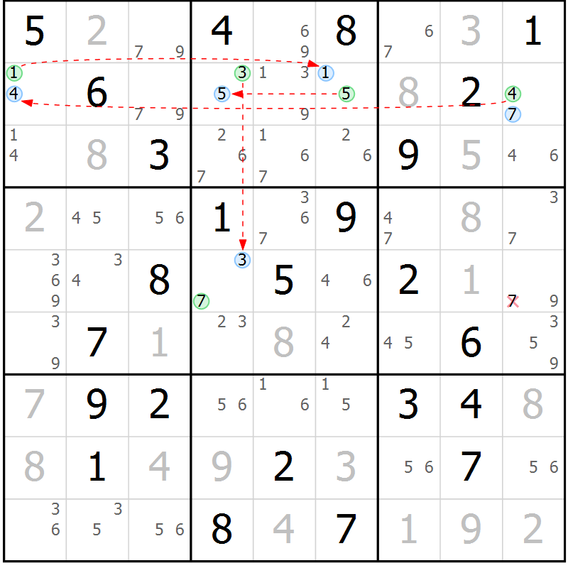 Position des candidats pour la solution de la Gr 77 page 80 du magazine de sudoku Maestro n° 104