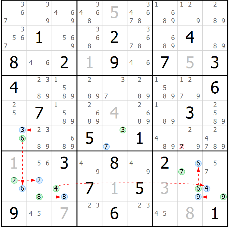 Position des candidats pour la solution de la Gr 78 page 81 du magazine de sudoku Maestro n° 104