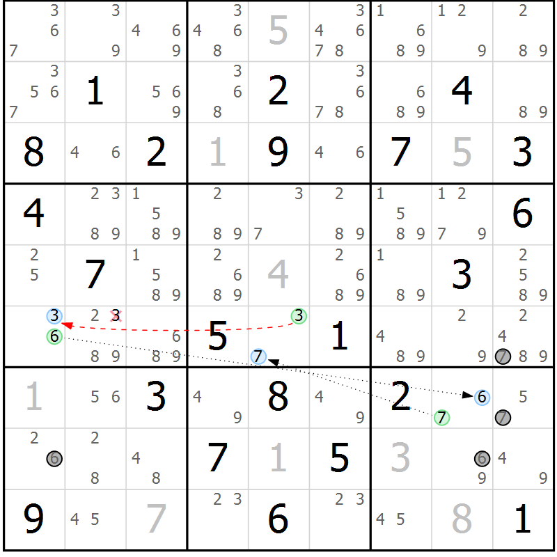 Position des candidats pour la solution de la Gr 78 page 81 du magazine de sudoku Maestro n° 104