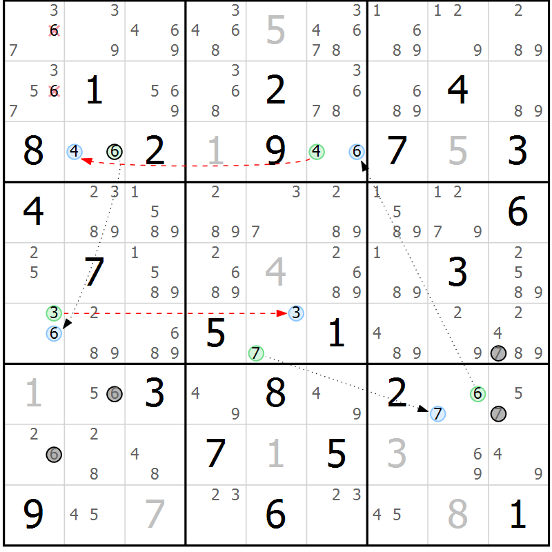 Position des candidats pour la solution de la Gr 78 page 81 du magazine de sudoku Maestro n° 104