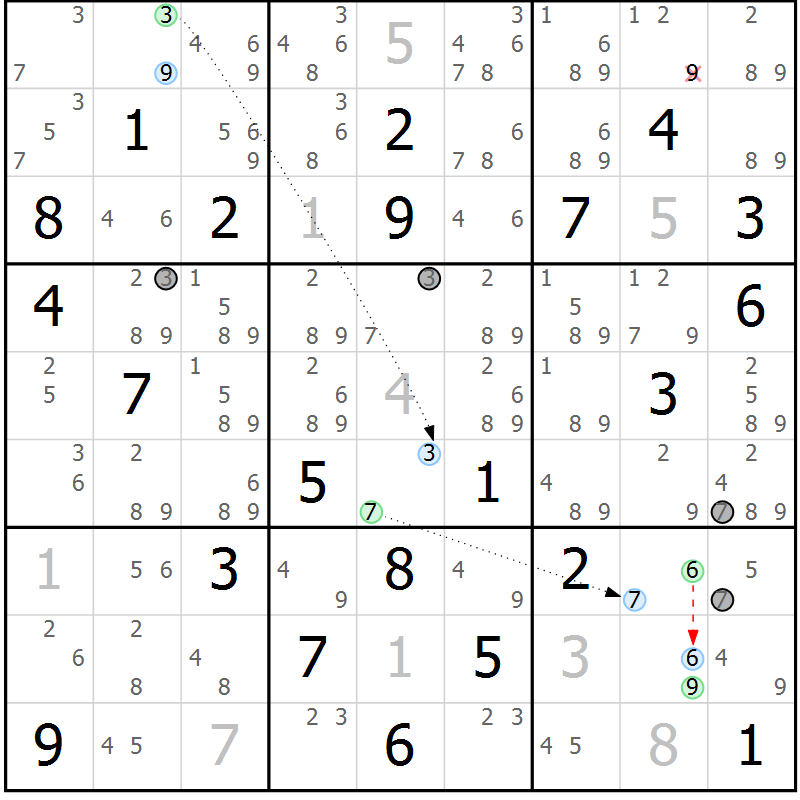 Position des candidats pour la solution de la Gr 78 page 81 du magazine de sudoku Maestro n° 104