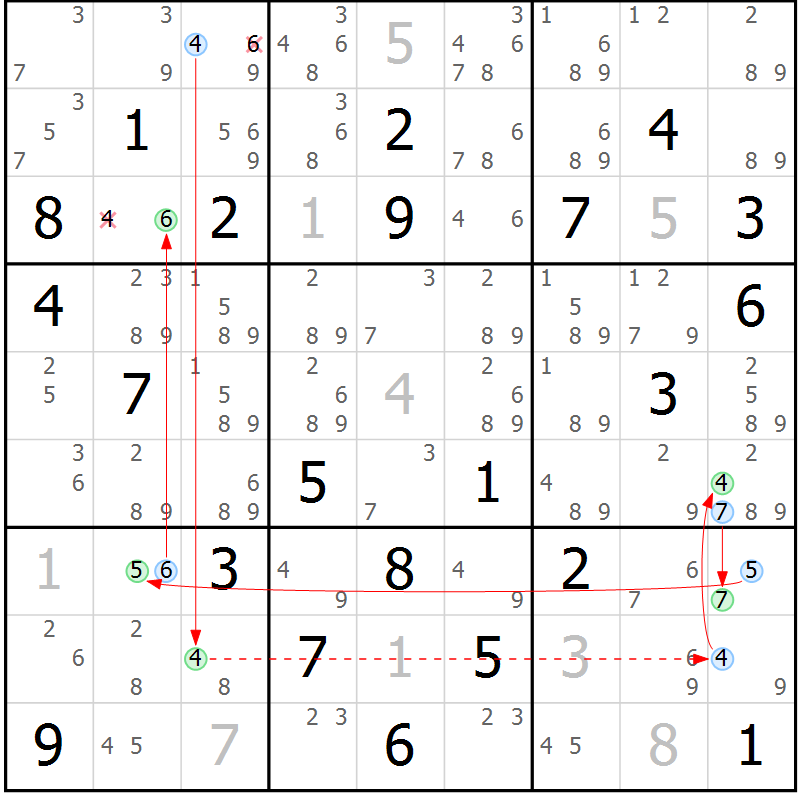 Position des candidats pour la solution de la Gr 78 page 81 du magazine de sudoku Maestro n° 104