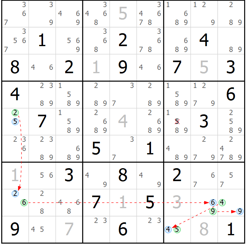 Position des candidats pour la solution de la Gr 78 page 81 du magazine de sudoku Maestro n° 104