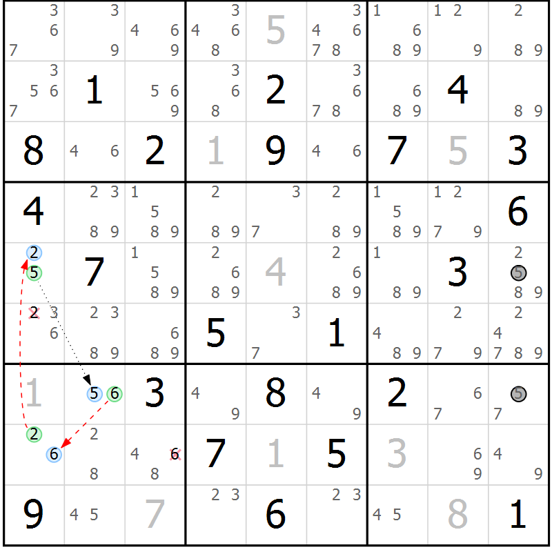 Position des candidats pour la solution de la Gr 78 page 81 du magazine de sudoku Maestro n° 104