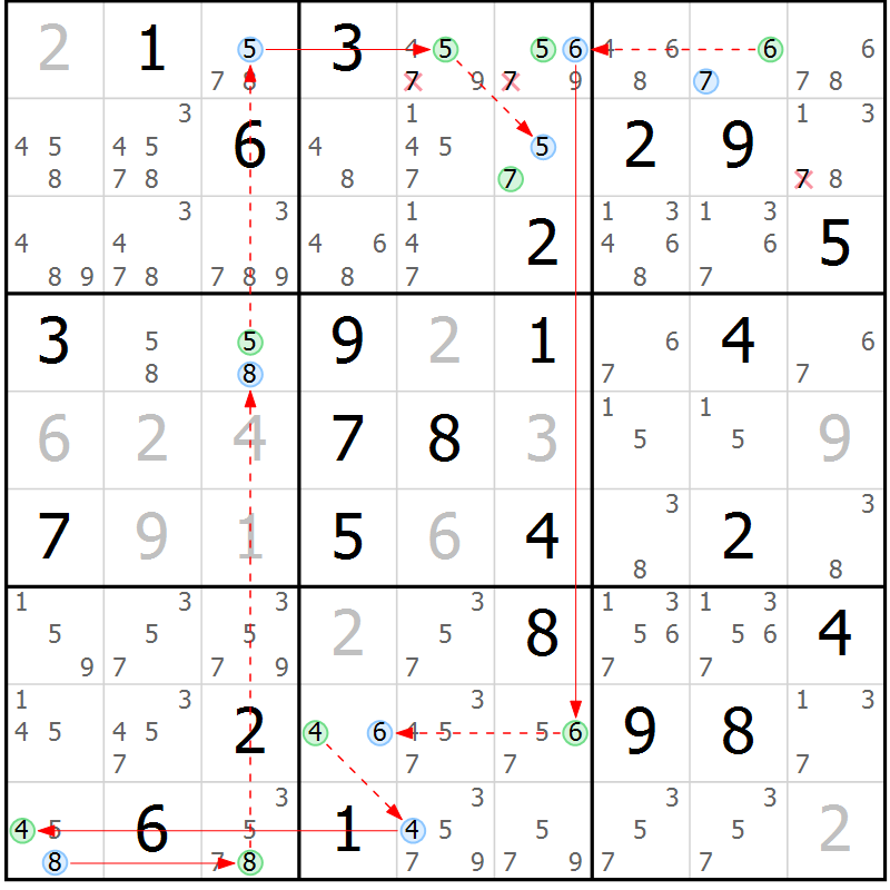 Position des candidats pour la solution de la Gr 79 page 82 du magazine de sudoku Maestro n° 104