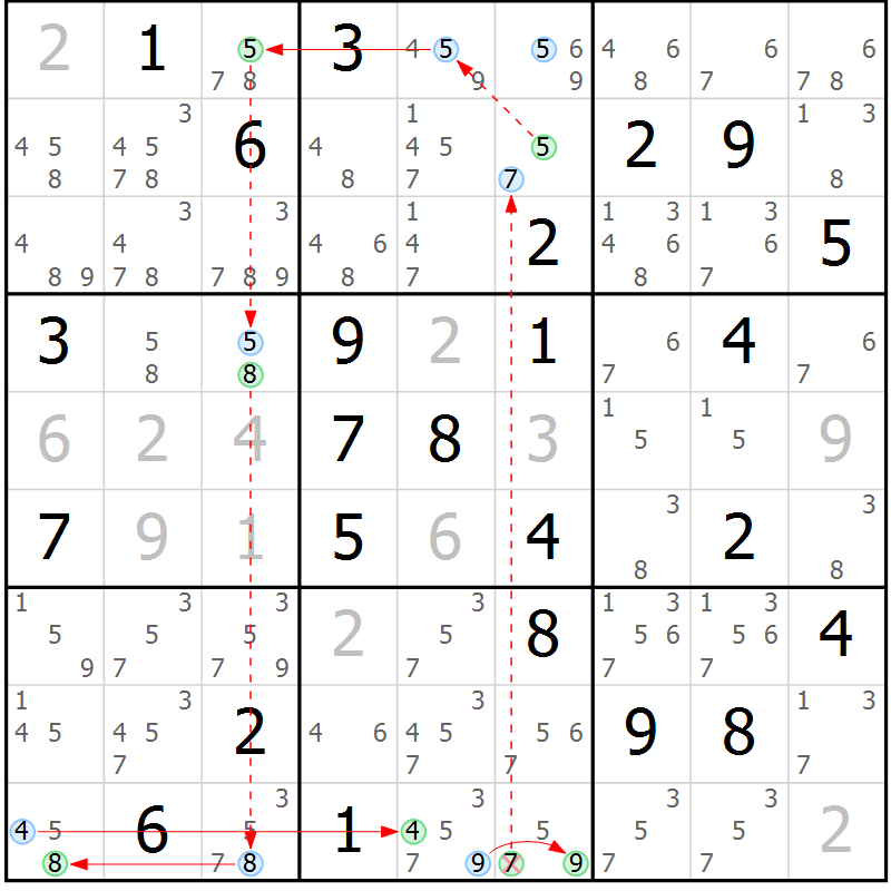 Position des candidats pour la solution de la Gr 79 page 82 du magazine de sudoku Maestro n° 104